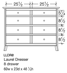 Laurel Dresser